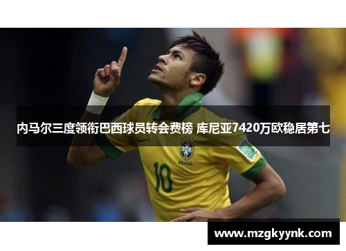 内马尔三度领衔巴西球员转会费榜 库尼亚7420万欧稳居第七 内马尔三度领衔巴西球员转会费榜 库尼亚7420万欧稳居第七